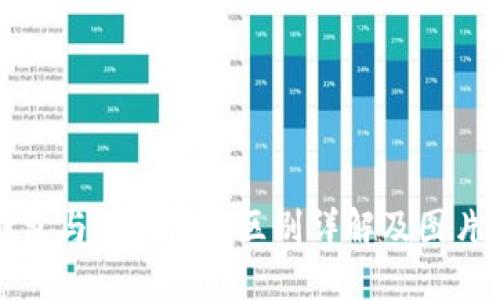 冷钱包与暖钱包的区别详解及图片对比
