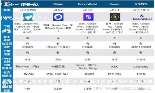    TP钱包资产添加攻略：轻松上手，你也能成为数字资产管理高手  / 

 guanjianci  TP钱包, 添加资产, 数字资产管理  /guanjianci 

引言
在互联网迅速发展的今天，数字资产已经成为我们生活中不可或缺的一部分。而TP钱包作为一款受欢迎的数字货币钱包，用户们常常在使用过程中希望能够轻松地添加自己的资产。那么，TP钱包怎么添加资产呢？接下来，我们就一同探索这个简单又高效的操作流程，帮助你快速管理你的数字资产！

TP钱包的基本介绍
TP钱包，是一款集成了多种功能的数字货币钱包，支持多种热门币种的存储与交易。以其简便的界面与强大的功能，TP钱包受到越来越多用户的喜爱。它不仅支持资产管理，还可以进行交易、转账等操作，非常适合初学者和资深玩家使用。

为什么选择TP钱包？
使用TP钱包，用户可以享受到众多优势，比如：
ul
    listrong使用方便：/strongTP钱包提供了简洁的用户界面，使得各项操作一目了然！/li
    listrong安全性高：/strongTP钱包内置了多重安全防护措施，保障用户资产安全！/li
    listrong支持多币种：/strong可以一站式管理多种数字资产，方便快捷！/li
/ul
所以，选择TP钱包就是选择了一种安全、便捷的数字资产管理方式，真是太令人心动了！

准备工作：下载与注册
在我们开始添加资产之前，首先要做的是保证你已经下载并注册了TP钱包。如果你还没有下载，可以前往应用商店搜索“TP钱包”，下载后按照提示完成注册流程。记得保存好你的助记词，它是你找回钱包的重要凭证哦！

开始添加资产：详细步骤
好了，进入正题。以下是如何在TP钱包中添加资产的具体操作步骤：

h4步骤一：打开TP钱包/h4
首先，打开你已经下载好的TP钱包应用，输入密码登录。如果你是第一次使用，可能需要设置一些基本信息。

h4步骤二：进入资产管理/h4
成功登录后，主页上会看到你的资产总览。这时，点击右上角的“添加资产”按钮，这样你就进入了资产管理页面，接下来就可以选择要添加的数字资产啦！

h4步骤三：选择资产/h4
在资产管理页面，你会看到一个“选择币种”的列表。TP钱包支持多种热门币种，如比特币、以太坊等。你可以根据自己的需求选择你想要添加的币种，真是选择多样，太令人兴奋了！

h4步骤四：输入数量/h4
选择好币种后，输入你想要添加的资产数量。确保输入的信息无误，任何一个小错误都可能影响到你的资产管理，所以要小心谨慎哦！

h4步骤五：确认添加/h4
检查完毕后，点击“确认”按钮，这样就完成了资产的添加过程。你的资产将会在钱包中显示出来，再也不用担心找不到自己的数字资产了。

添加资产成功后的检查
当你完成上述步骤后，可以返回主页查看你的资产是否已经成功添加。首页将展示你添加的所有资产信息，包括资产种类和数量。如果一切正常，那就太棒了，恭喜你成功管理你的数字资产！

小贴士：资产管理的最佳实践
在使用TP钱包进行数字资产管理时，这里有一些小贴士可以帮助你更好地管理：
ul
    listrong定期备份：/strong确保定期备份你的钱包，并妥善保管助记词，确保资产安全！/li
    listrong关注市场：/strong了解市场行情，及时调整资产结构，抓住投资机会！/li
    listrong随时更新：/strong保持TP钱包更新到最新版本，以便获得最新的安全与功能保障！/li
/ul

总结
通过上述简单的步骤，我们已经详细介绍了如何在TP钱包中添加资产。这真是一个令人振奋的过程！无论你是数字货币的初学者，还是资深的玩家，只要掌握了这些基础知识，就能轻松地管理你的资产。 
记住，数字资产的管理是一个长期的过程，务必要保持谨慎和耐心。希望这份指南能够帮助你在TP钱包的使用中更加得心应手，让你的数字资产管理之旅更加丰富多彩！