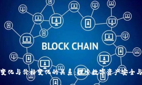 冷钱包的变化与价格变化的关系：探索数字资产安全与市场波动