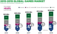 如何轻松下载并使用Pi币挖