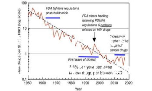 t P钱包取消授权操作流程

tP钱包取消授权的详细操作流程