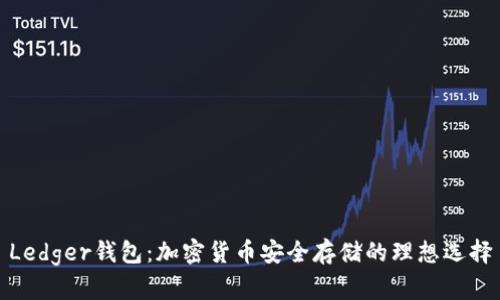 Ledger钱包：加密货币安全存储的理想选择