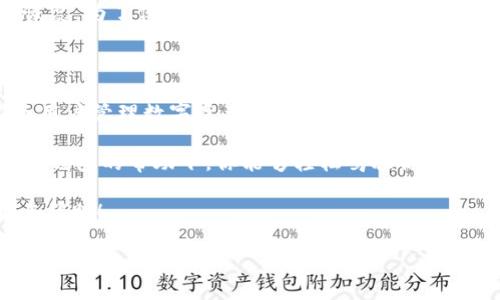   如何删除TP钱包中的钱包？ / 

 guanjianci TP钱包, 删除钱包, 加密钱包 /guanjianci 

什么是TP钱包？

在当今数字货币的世界中，TP钱包作为一种热门的加密货币钱包，受到了众多用户的青睐。TP钱包不仅为用户提供了一个安全存储和管理数字资产的平台，还支持多种类型的加密货币如比特币、以太坊等。方便的用户界面、强大的功能以及安全性，使得TP钱包在数字货币用户中拥有相当高的声誉。

不过，有时候我们可能需要删除钱包，例如因为换手机、更换钱包、或者是由于某种原因希望关闭某个钱包。别担心，删除TP钱包中的钱包其实是一个简单明了的过程。让我们一起来看看具体操作吧！

为什么需要删除钱包？

在使用TP钱包的过程中，可能会遇到各种各样的情况，使得删除钱包成为一种必要的选择。比如：

ul
    li**换手机**：如果你更换了手机，可能需要删除原有的钱包。这样可以确保你的个人信息和资产安全。/li
    li**多钱包管理**：许多用户会选择在TP钱包中创建多个钱包来管理不同的资产，也许有些钱包在你之后的使用中变得多余，因此想要删除它们。/li
    li**账户安全**：在某些情况下，用户可能会觉得某个钱包存在安全隐患，删除这个钱包以保护个人资产就显得尤为重要！/li
/ul

无论是什么原因，了解如何正确地删除TP钱包中的钱包都是非常必要的，这有助于保护你的资产安全和隐私！

删除TP钱包中钱包的步骤

接下来，让我们详细了解删除TP钱包中的钱包的具体步骤。整个过程非常直观，简单易懂，即使是新手用户也能轻松掌握！

第一步：打开TP钱包
首先，确保你已经在手机中安装并注册了TP钱包。打开应用程序，进入你的钱包主界面。此时，你将在屏幕上看到所有已经创建的钱包列表。

第二步：选择要删除的钱包
在钱包列表中，仔细查看你想要删除的钱包。确认它是你需要删除的那个，因为一旦删除，你将无法恢复其中的数据。哇！这可是一个不可逆的过程哦，要谨慎行事哟！

第三步：进入钱包设置
选中你想删除的钱包后，点击进入该钱包的设置选项。通常在界面上会有一个类似于“设置”或者“钱包管理”的选项，点击进入。

第四步：确认删除
在钱包管理页面中，寻找“删除钱包”或者“移除钱包”的选项。点击进入后，系统会要求你确认操作。此时，一定要认真阅读提示信息，确保你了解删除钱包所带来的后果。

多么令人振奋的是，确认删除后，你的这个钱包和其中的资产将会被彻底删除！

最后一步：完成删除
一旦你确认删除，TP钱包会在后台处理这个请求，然后你会看到钱包列表中这个钱包被安全移除。恭喜你，成功删除了钱包！这时候，你可以继续管理你需要的其他钱包，保持你的资产整洁有序。

删除钱包后的提示

请注意，在删除钱包之前，一定要确保你已经备份好了必要的信息，如私钥或助记词。因为一旦删除后，这些信息无法从TP钱包中恢复。为了保护你的资产安全，建议定期备份并妥善保管这些重要信息！

总结

通过上述步骤，相信你已经掌握了如何在TP钱包中删除钱包的全部过程。无论是出于安全考虑，还是其他原因，删除钱包操作都是用户管理数字资产的一个重要技能。希望你能在数字货币的世界中游刃有余，拥有更加安全、便捷的数字资产管理体验！

记住：在删除任何钱包之前，请确保你已做好充分准备，保护好自己的数字资产是每个用户的责任与义务！多么令人振奋的是，在TP钱包的帮助下，你能够轻松驾驭你的数字财富！

如果你在删除钱包的过程中遇到任何困难，别忘了可以随时参考TP钱包的官方文档或联系客服，他们会为你提供最专业的支持与帮助！

未来是数字货币的时代，让我们一起勇敢地迈向这片新天地，祝你好运，拥有一份安全与财富的自由！