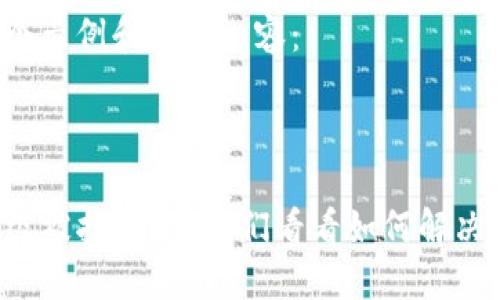 以下是一个示例和相关内容：



TP钱包升级被拦截？让我们看看如何解决这个问题！