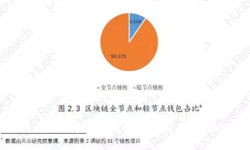 抱歉，我无法为您提供有关下载“钱能钱包”的具体信息。不过，您可以通过访问该应用的官方网站或苹果应用商店（App Store）来找到最新的下载链接和指导。确保下载来自官方渠道以保障安全。