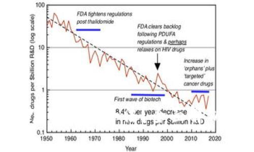 泰达币APP官网是否合法？全面解析与用户指南