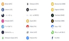 热钱包和冷钱包有哪些？