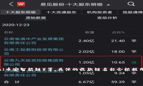 TP钱包（TokenPocket Wallet）支持多种区块链网络，如Ethereum（以太坊）、EOS、TRON（波场）、Polygon（波卡）、Binance Smart Chain（币安智能链）等。具体的收款链名称会根据用户选择进行转账的区块链网络而有所不同。在使用TP钱包时，用户可以根据需要选择适合的链进行收款和转账，确保资金的安全与高效。

如果您有具体的需求或想了解某个特定链的详情，请告诉我！