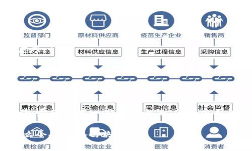 TP钱包（TokenPocket）是一个广受欢迎的多链钱包，支持多种数字资产和去中心化应用（DApp）。在使用TP钱包时，用户可能会遇到“白名单”这个概念。那么，TP钱包白名单究竟是什么呢？

什么是TP钱包白名单？

TP钱包白名单是一个用于提高资产安全性的机制。简单来说，白名单是一个允许特定地址进行特定操作的列表。这些操作可能包括转账、接收资产，或者访问某些DApp。当一个地址被列在白名单中时，系统会更加信任这个地址，降低潜在的欺诈风险。

为什么需要白名单机制？

随着虚拟货币和区块链技术的迅猛发展，数字资产的安全性问题日益突出。一些不法分子通过网络攻击、钓鱼欺诈等手段，窃取用户的数字资产。为了保护用户的资产，TP钱包引入白名单机制。这不仅可以有效防止未授权的交易，还能让用户在进行大额转账时更加安心。

如何设置TP钱包的白名单？

设置TP钱包白名单的过程相对简单。以下是设置步骤：

ol
    li打开TP钱包应用，登录你的账户。/li
    li找到“安全设置”选项，进入白名单管理界面。/li
    li在这里，你可以添加需要信任的地址。输入指定地址后，点击“添加”即可。/li
    li确认操作后，该地址便会被列入白名单。未来在进行交易时，系统会自动识别。/li
/ol

当然，为了确保安全，在添加地址到白名单之前，请务必仔细核对目标地址，避免错误添加。

白名单的优缺点

每种机制都有其优缺点，白名单也不例外。以下是白名单的几个优缺点：

h4优点：/h4
ul
    listrong提高安全性：/strong将信任的地址加入白名单，可以有效降低被盗的风险。/li
    listrong方便操作：/strong用户可以快速转账给已在白名单中的地址，不用每次都输入地址。/li
/ul

h4缺点：/h4
ul
    listrong操作麻烦：/strong每次转账前需要确认白名单，可能增加操作时间。/li
    listrong不够灵活：/strong在添加或删除地址时，用户需花费一定时间，可能影响使用体验。/li
/ul

使用TP钱包白名单时注意事项

在使用白名单机制时，有几个注意事项需要特别留意：
ul
    listrong定期检查白名单：/strong用户应定期检查白名单中的地址，确保其安全性。有些不再使用的地址尽量及时删除，以免发生意外。/li
    listrong保护私钥：/strong作为数字资产的核心，私钥一定要妥善保管，不可泄露，否则即使设置了白名单也无济于事。/li
/ul

总结

总的来说，TP钱包的白名单机制为用户提供了一个更为安全的资产管理方式。它能够有效地防止未经授权的交易，并提高用户的使用体验。尽管还有一些不足之处，但其重要性不容小觑！随着数字资产的不断发展，安全性将会越来越受到重视，而白名单作为一种有效的安全机制，将在未来继续发挥重要的作用。

那么，使用TP钱包的你，是否已经开始设置白名单来保护你的数字资产呢？如果还没开始，不妨立即行动起来，给你的资产加一层保险，多么令人振奋的决策！