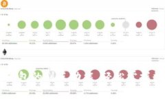 如何设置TP钱包的划点功能
