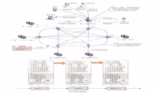   数字钱包的多种应用场景：从购物到旅行，一手掌握！ / 

 guanjianci 数字钱包,便捷支付,生活场景 /guanjianci 

引言
在如今这个数字化快速发展的时代，数字钱包已经成为我们生活中不可或缺的一部分。无论是在购物、旅行还是日常消费中，数字钱包都展现出了其独特的便捷性和高效性。许多人可能还在思考：数字钱包到底能用在哪里呢？今天，就让我们一起探讨数字钱包的多种应用场景，来看看这个“钱包”究竟能够为我们的生活带来怎样的便利！多么令人振奋！

购物支付
从超市购物到线上消费，数字钱包无处不在。在超市结账时，您只需打开您的数字钱包应用，扫一扫二维码，输入密码，轻松完成支付，简直让人觉得这些都变得如此简单而快速！而在网上购物时，数字钱包更是一个必不可少的工具，您只需选择相应的支付方式，输入必要的信息，便能够在几秒钟之内完成交易！
此外，许多商家还推出了专享的折扣和活动，这些都是通过数字钱包支付所享受的独特福利。例如，某些大型电商平台在特定时期内，为使用某种数字钱包支付的用户提供额外的积分或折扣，真是让人心动不已啊！这不仅让支付变得更加方便，也让消费更加划算！

餐饮消费
在享用美食的同时，数字钱包也同样发挥着其独特的优势。如今，许多餐厅和咖啡馆都支持数字钱包支付，您只需手机一刷，便可轻松结账，无需再麻烦找零。这种便捷的支付方式，使得我们能将更多时间投入到享受美食和与朋友聊天中！
更值得一提的是，不少餐饮商家通过数字钱包开展了一些特别优惠活动，例如提前预约用餐可获得优惠折扣、点单时使用数字钱包支付还可以获得赠品等。这样的活动不仅为顾客提供了更多的选择，也提升了顾客的用餐体验！想象一下，您和三五好友坐在温馨的餐厅中，边喝边聊，轻松结账后，享受到的可不仅仅是美食，更是那份惬意的氛围！

旅行出行
对于热爱旅行的人来说，数字钱包更是一个不可或缺的旅行伴侣！无论是在境外旅行，还是国内自驾游，数字钱包都能为您提供快捷的支付体验。您可以通过数字钱包购买机票、酒店预订，甚至是景点门票，这些都可以在您的手指之间轻松实现！
更令人惊喜的是，某些国家和地区，数字钱包不仅能用于线上预订，还能够在当地直接用来支付交通费，如地铁、公交甚至是打车。这一切都让您的旅行计划变得更加顺畅无阻，想象一下，您在异国他乡，也能轻松支付，这种便利感真是太赞了！

生活缴费
除了购物和出行，数字钱包在日常生活缴费中也展现出了巨大的优势。不论是水电费、燃气费、电话费还是物业费，您都能通过数字钱包轻松解决。這种掌上缴费的体验，简直是为我们节省了不少时间！
而且，许多服务提供商还会针对数字钱包用户推出缴费优惠，让我们在缴纳这些费用时也能享受到实实在在的折扣。这一切都体现了科技为生活所带来的改变，如何不令人感激呢！

社交互动
现在，数字钱包还可以在社交场合中淡化经济上的隔阂！通过数字钱包，您可以轻松地与朋友进行分账、AA制支付，甚至是赠送红包。这种方式不仅让支付变得简单，也让朋友之间的互动更加频繁和亲密！
想象一下，和朋友们一起聚餐结束后，大家可以通过数字钱包轻松地结算账单，而无需为找零而烦恼。朋友之间的情谊在这种轻松愉快的氛围中得到了进一步升华。还等什么，赶快使用数字钱包来提升你的社交体验吧！

结语
综上所述，数字钱包的应用场景非常广泛，从购物、餐饮到旅行、生活缴费，甚至社交互动，几乎覆盖了我们生活的方方面面。它为我们带来的便利，不仅是支付的轻松，更是生活方式的转变。我们能在更短的时间内完成更多的事情，享受到更加便捷的生活体验！
在未来，数字钱包的应用还将不断拓展，随着科技的发展，更多的创新模式将不断涌现。不妨加入这个浪潮，体验数字钱包带来的便利与快感，让它在您的生活中成为不可或缺的一部分吧！无论您是购物狂、旅行爱好者还是热衷与朋友社交的人，数字钱包都将成为您生活中的最佳助手！