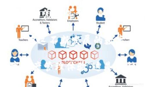 在这方面，关于“t p钱包”和“币安”的安全性比较，我们可以从很多层面来进行探讨和分析。首先需要明确的是，不同的数字钱包和交易所都有各自的安全机制和风险。接下来，我们将详细讨论这两者的安全性。

  t p钱包与币安安全性全面比较/  

数字钱包,币安,安全性/guanjianci

一、t p钱包的安全特点

t p钱包，作为一种数字资产存储工具，一直以来以其简单易用的界面、便捷的交易功能和强大的安全防护措施而受到用户的青睐。那么，t p钱包在安全性方面具体表现如何呢？

首先，t p钱包采用了多重签名技术。这意味着，即使攻击者获得了某些信息，要想完全控制钱包内的资产，仍需多个步骤的验证。从而大大提高了安全性。多重签名是现代数字钱包中非常流行的一种安全保护措施，有效地减少了单点故障的风险。

其次，t p钱包在私钥管理上也做得非常好。用户的私钥是高度加密的，根本不容易被外界获取。这样的设计大大降低了被盗的风险。并且用户可以随时随地备份自己的钱包，确保资产的安全。

再者，t p钱包强调用户的个人隐私，所有交易都是匿名的。这对许多希望保持匿名性的用户而言，t p钱包无疑是一个理想的选择。没有个人信息暴露的危险，让人感到更加放心！

二、币安的安全措施

币安作为全球最大的数字货币交易所之一，其安全性同样令人信服。大家都知道，交易平台的资金流动性大，一旦落入黑客之手，损失将会非常惨重。因此，币安在这方面的投入也非常可观。

币安采用了先进的安全技术，包括冷钱包存储、DDoS攻击防护、账户双重认证等。冷钱包存储是指将绝大部分数字资产保存在与互联网隔离的设备中，这种方法极大地降低了被黑客攻击的风险。多么令人振奋！这意味着币安的用户在遇到外部攻击时，资产的安全性得到了极大的保障。

另外，币安还拥有24小时的安全监测团队，一旦发现异常情况会迅速作出反应。这样的实时监控让用户用得更加安心，感觉到自己的资产得到了全方位的保护。

三、t p钱包与币安的安全性对比

在比较t p钱包与币安的安全性时，我们注意到二者的侧重点有所不同。

t p钱包更注重用户的资产存储安全，其核心在于保护用户的私钥，并通过多重签名技术防止未授权访问。适合那些希望主动掌控自己资产的用户。“我对我的钱负责”这种态度，让很多投资者愈加钟情于这种钱包。独立于交易所，减少了中心化平台的风险，用户可以更安心地保存自己的资产。

而币安则是以交易平台为主，它的安全策略主要围绕如何保护用户的交易安全。币安的冷钱包保护和双重认证等步骤，让人感受到在她的庇护之下，交易是多么安全和高效。对于那些频繁交易的投资者而言，“快速而安全”成为了选用币安的重要理由。

当然，二者各有所长，用户的选择应基于自己的需求。如果你是一个更偏向于长线投资、希望自己掌握资产的人，t p钱包将非常适合你；而如果你需要频繁交易并希望享受交易所的多种工具和服务，币安将是一个极佳的选择。

四、安全性对用户的影响

在这场关于安全性的讨论中，显然不是所有用户都意识到这些细节，但安全性对整个数字货币生态系统的影响是深远的。市场上频繁出现的安全漏洞、黑客事件，常常让新手用户对数字货币望而却步。

在选择钱包或交易所时，使用者应重视安全性。在这个信息背景下，懂得主动了解相关知识、习惯使用安全工具的用户，将更能抵御潜在的威胁。比如，选择复杂密码、定期更改密码、开启双重认证等，这些都是保护自己资产的重要手段。

五、总结与建议

总的来说，t p钱包与币安在安全性方面各有优势。t p钱包以其保护用户私钥和匿名交易的特性，适合需要长期存储资产的用户。而币安则凭借其强大的交易安全措施，更适合活跃投资者。选择哪个安全工具，依然需根据个人的需求和使用习惯来权衡。

在实践中，不论是选择t p钱包还是币安，都应保持警惕，定期更新安全措施，及时跟进安全动态，确保资产的安全性。多么令人振奋的是，在这不断发展的数字货币世界中，用户的安全意识提升了，相信这将促进整个行业的健康发展！

在未来，我们将看到越来越多的安全技术和措施投入到数字货币的交易和存储中。希望每一位用户都能享受到更加安全和便捷的数字资产管理体验，这是一种期待，也是我们共同的目标！