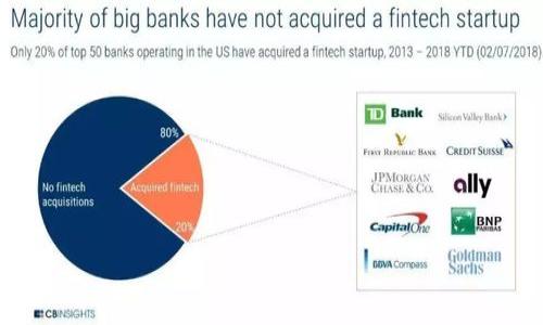 

bianoti冷钱包在国内是否违法：深入解析数字资产安全的利与弊