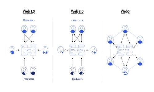在数字资产和加密货币的领域，TP钱包（通常是指Trust Wallet或类似的钱包）涉及到的收益权重通常与用户的资产配置、投资策略和收益分配相关。收益权重可以理解为某种形式的收益比例或回报分配机制，体现了不同类型资产或者不同投资策略的相对收益共享情况。

以下是对“TP钱包收益权重”的详细解析：

什么是TP钱包？
TP钱包是数字资产的存储解决方案，它允许用户安全地存储和管理他们的加密货币和非同质化代币（NFT）。用户可以通过TP钱包参与各种DeFi项目，进行资产交易、流动性挖掘以及收益农耕等活动。一个好的钱包应该具有用户友好的界面、安全的存储以及多种资产支持等特点。

收益权重的概念解析
在投资和金融领域，收益权重通常指投资组合中各类资产对整体收益的贡献比例。这个概念可以帮助投资者理解不同资产表现的相对重要性。在TP钱包中，收益权重意味着用户所持有的数字资产在某个投资策略中的贡献程度。例如，在流动性挖掘中，不同资产的收益权重可能会根据它们的流动性、风险水平和市场表现来进行调整。

为什么收益权重重要？
了解收益权重的重要性在于它关系到投资者的回报最大化。多么令人振奋！通过合理的收益权重配置，用户可以其投资组合，降低风险，同时增加潜在的收益。例如，如果某一资产在过去的表现优异，投资者可能会决定在下一轮投资中增加其权重，从而获得更大的收益。

如何计算收益权重
收益权重的计算通常涉及资产的历史收益率和相对表现。比如，对于持有多种加密货币的用户，可以根据每种货币的历史收益率，以它们总收益的比例来确定各自的权重。假设用户有三种资产A、B和C，分别贡献了不同比例的收益，那么收益权重的计算公式可以表示为：

收益权重A = (资产A的收益 / (资产A的收益   资产B的收益   资产C的收益)) × 100%

通过这样的计算，用户就能直观地看到每种资产为整体投资组合带来的贡献，以及在未来是否需要进行调整。

收益权重与风险管理
收益权重不仅关乎收益，还有助于提升风险管理水平。在加密市场中，风险和收益往往是成正比的。高收益往往伴随着高风险，降低某些高风险资产的收益权重可以降低整体投资组合的波动性，从而为投资者提供更稳定的回报。在各类市场环境中，懂得如何适时调整收益权重，会让投资者在波动的市场中游刃有余。

动态调整收益权重
市场的变化、政策的调整以及技术的进步都会影响到数字资产的表现。因此，收益权重并不是一成不变的。聪明的投资者会定期评估自己的投资组合，并根据市场动态做出相应的调整。例如，在牛市期间，投资者可能会选择增加高风险高收益资产的权重，而在熊市中，则可能会减持这些资产，增加稳定资产的比例，以保护投资资金。

TP钱包中收益权重的实际应用案例
为了更好地理解收益权重在TP钱包中的应用，我们可以设想一个具体的场景。

假设一位用户叫做小李，他的TP钱包中持有三种数字资产：比特币（BTC）、以太坊（ETH）和稳定币USDT。小李经过分析，发现过去一个季度中，BTC的表现异常出色，而USDT由于其稳定性没有带来任何收益。

在此情况下，小李决定调整资产的收益权重。他将BTC的权重增加至70%，ETH保持在20%，而将USDT的权重降至10%。这样的调整能让他在未来的收益中获得更高的回报。小李在他的决策中充分考虑了各项资产的市场表现以及自己的风险承受能力，使得收益权重的配置更加合理。

未来数字资产投资中的收益权重趋势
随着数字货币市场的发展，收益权重的概念也将不断进化。新的投资工具和策略的出现，将使得收益权重的计算和应用更加复杂和多样化。智能合约、去中心化金融（DeFi）和自动化交易工具都将使得投资者能够更精确地管理他们的收益权重。

同时，随着加密市场的普及，教育和信息的可获得性也在提高。越来越多的投资者将意识到收益权重的重要性，并开始学习如何在投资组合中做出明智的调整。未来的投资者不仅需要掌握如何选择优质的数字资产，还需要理解如何通过合理配置收益权重来实现自身的财务目标。

总结
TP钱包中的收益权重是一个复杂而重要的概念，它不仅影响着用户的投资决策，还对于风险管理和收益有着显著的意义。通过合理地理解和计算收益权重，投资者可以在瞬息万变的数字资产市场中把握机遇，最大化自身收益。面对未来，让我们一起期待更多的创新与惊喜！

总而言之，TP钱包的收益权重概念帮助用户在决策时更加精明地配置其资产，从而应对波动的市场。通过不断学习和适时调整，投资者在数字货币的道路上一定能找到属于自己的一片天地！