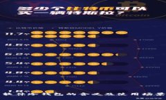 火币软件冷钱包的含义及