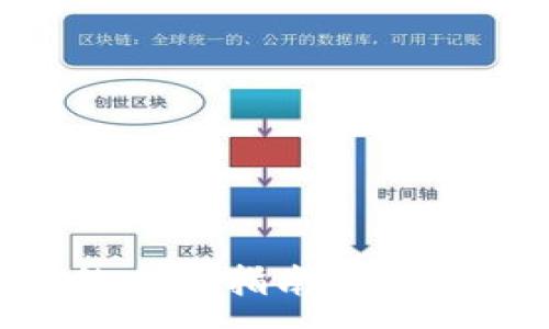 :
手机操作TP钱包的全面指南：轻松管理你的数字资产