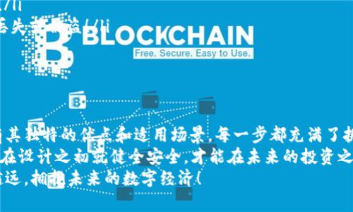   冷钱包存储指南：安全存储您的加密货币方法 / 

 guanjianci 冷钱包，加密货币，安全存储 /guanjianci 

什么是冷钱包？
在谈论如何存冷钱包之前，我们首先要了解什么是冷钱包。冷钱包是一种离线存储加密货币的方法，与热钱包（在线钱包）相对。冷钱包的主要优点在于其高安全性，对网络攻击和恶意软件的抵抗力极强！多么令人振奋！这使得冷钱包成为长期投资者和存储大额加密资产的理想选择！

冷钱包的类型
冷钱包有多种形式，我们可以从中选择最适合我们的需求的方式。下面列举了几种常见的冷钱包类型：
ul
    listrong硬件钱包：/strong这是一种专门的设备，设计用于安全存储数字资产。设备在使用时需要通过USB连接到电脑，常见的品牌有Ledger、Trezor等。/li
    listrong纸钱包：/strong将公钥和私钥打印在纸张上的方法！虽然这种方法非常简单，但请确保打印后妥善保管，避免水、火等意外损毁！/li
    listrong离线计算机：/strong可以通过不连接互联网的计算机来生成和存储钱包。这种方法相对较复杂，但极其安全！/li
/ul

硬件钱包的使用步骤
如果你决定使用硬件钱包，这里有一个简单的步骤指南，帮助你安全地存储加密货币：
ol
    listrong购买硬件钱包：/strong通过官方网站或可信的电商平台购买，避免二手市场的潜在风险。/li
    listrong设置你的硬件钱包：/strong安装官方软件并遵循说明书进行设置，确保在设备上生成钱包后立即断开互联网连接！/li
    listrong备份你的恢复短语：/strong在设置过程中，你将获得一个恢复短语！务必在安全的位置进行备份，不要与其他人分享！/li
    listrong转账加密货币：/strong一旦设置完成，你可以通过输入你的钱包地址，将加密货币从热钱包转移至硬件钱包。确认转账信息后，确保交易完成！/li
/ol

纸钱包的创建与存储
纸钱包是一种相对简单的冷钱包形式，虽然操作简单，但我们必须特别小心，存储和生成过程中的每一步都是至关重要的！

h4步骤一：生成纸钱包/h4
首先，我们需要找到一个可靠的纸钱包生成器，例如“WalletGenerator.net”。确保在此过程中使用离线计算机，并且断开互联网连接，以避免黑客入侵！生成后，立刻打印二维码和私钥。

h4步骤二：安全存储纸钱包/h4
为了确保纸钱包的安全，你可以将其存放在一个保险箱中，或者在家中一个秘密的地方，避免被水、火等自然灾害损毁！

离线计算机的使用方法
如果你对技术操作有一定的了解，使用离线计算机也许是一个不错的选择。下面是具体步骤：

h4步骤一：准备工作/h4
确保你有一台未曾连接互联网的计算机，并在上面下载相关的钱包软件，比如emBitcoin Core/em。

h4步骤二：生成新的钱包/h4
在离线状态下，生成新的钱包，并保存好助记词和私钥，以确保其安全性。确保这些信息保存在安全地点，不要轻易移动！

h4步骤三：使用和转账/h4
当你需要使用这些资金时，可以将离线计算机与另一台在线计算机进行连接，从而完成交易。这一过程可能采用QR码或其他方法，记得每次操作后都要断开连接以保护钱包的安全。

冷钱包的安全维护
无论你选择哪种类型的冷钱包，维护其安全性都是至关重要的。以下是一些最佳实践：
ul
    listrong定期检查备份：/strong定期更换和检查备份，确保在需要时能顺利获得访问权限。真是至关重要的步骤！/li
    listrong确保物理安全：/strong无论是硬件钱包、纸钱包还是离线计算机，务必妥善保管，并避免随意移动，防止丢失或被盗！/li
    listrong教育自己：/strong了解最新的网络安全知识和骗局，多了解相关信息，保护你的资产安全！/li
/ul

总结
冷钱包为我们提供了一个安全存储加密货币的有效方式，无论是选择硬件钱包、纸钱包还是离线计算机，每种选择都有其独特的优点和适用场景。每一步都充满了挑战和机遇，有时候就像一场刺激的冒险！
记得在使用过程中保持警惕，并不断学习，增强自己的安全意识。正如古语说的“兵马未动，粮草先行”，确保你的冷钱包在设计之初就健全安全，才能在未来的投资之路上高枕无忧！多么令人期待未来的科技进步！
通过以上的介绍，相信你已经对如何存储冷钱包有了足够的了解。无论你身处哪个阶段，希望你都能在这条路上越走越远，拥抱未来的数字经济！