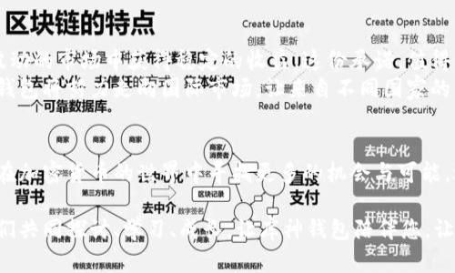    库神钱包app官网：随时随地管理您的数字资产  / 
 guanjianci  库神钱包, 数字资产, 加密货币  /guanjianci 

引言：数字时代的资产管理
在这个加速发展的数字时代，越来越多的人开始接触到数字资产和加密货币。无论是比特币、以太坊，还是其他新兴的数字货币，它们的盛行标志着金融科技的一个新纪元。库神钱包作为一款备受瞩目的数字资产管理工具，应运而生，为用户提供了一种安全、便捷的方式来管理和交易他们的数字资产。多么令人振奋！这不仅仅是一款APP，更是一个全新的金融平台。

库神钱包的功能特色
库神钱包APP凭借其强大的功能和用户友好的界面，赢得了大量数字资产爱好者的青睐。用户可以通过这个APP进行以下几项操作：
ul
  listrong安全存储： /strong库神钱包采用了先进的加密技术，确保您的数字资产免受黑客攻击和其他安全威胁。您再也不用担心您的资产会受到损失，安心与否，全在这里！/li
  listrong便捷交易： /strong用户可以随时随地进行虚拟货币的买卖，支持多种支付方式，让交易变得无比畅快。/li
  listrong资产管理： /strong库神钱包提供了清晰的资产展示，让用户能够实时查看和管理自己的资产组合，助您掌控经济命脉！/li
  listrong多币种支持： /strong无论您是比特币的忠实粉丝，还是喜欢小众币种，库神钱包都支持多种数字货币，让您轻松实现组合投资！/li
/ul

如何下载和使用库神钱包
想要体验库神钱包的便捷与安全吗？只需几个简单的步骤，您就能迅速上手：
ol
  listrong下载APP：/strong在您的手机应用商店（如App Store或Google Play）中搜索“库神钱包”，点击下载。请确保下载的是官方版本，以保障安全。/li
  listrong注册账户：/strong下载完成后，打开APP，按照提示完成账户注册。在这里，您需要设置强密码，并进行身份验证，以确保账户安全。/li
  listrong资产导入：/strong如果您之前已有其他钱包，可以通过导入私钥实现资产转移。与此同时，库神钱包也提供了新用户注册宝贵的教程！一步一步，引导您进入加密世界。/li
  listrong开始交易：/strong您可以在APP内进行资产买卖，选择您感兴趣的数字货币，并根据市场走势做出明智的决策！/li
/ol

安全性：库神钱包的重中之重
在当今数字资产投资的环境中，安全性无疑是最受关注的话题之一。库神钱包采取多层次的安全措施，力求为用户提供一个安全无忧的交易环境。
首先，库神钱包采用了先进的加密技术，保证您的资产数据和个人信息不会被泄露。此外，钱包内的私钥存储于本地设备中，用户始终可以掌控自己的资金，而不是将其存放在第三方平台上，这无疑是保证了用户的资产安全。
其次，库神钱包内置了异常交易报警系统，一旦系统检测到非正常交易行为，将立即警报并暂停相关操作，为用户的安全多添了一把保护伞。

社区与支持：用户的声音不容忽视
库神钱包非常重视用户的使用体验和反馈。通过官方社区和客服渠道，用户可以随时提出问题，获取帮助，讨论加密货币的市场动向以及钱包的新功能！
此外，库神钱包定期进行用户问卷调查，收集使用者的意见和建议，让钱包的功能不断更新进步！这样的用户参与感，使得每一位用户都像是在一起共创这个平台的发展，多么温暖的感觉啊！

未来展望：库神钱包的前景
随着数字资产市场的不断发展，库神钱包也在不断进行多项新功能的迭代更新。团队致力于推动数字资产的普及与发展，以更好地服务用户，帮助他们在充满波动的市场中获得稳定的收益。这份承诺，值得我们期待！
肆意的发展潮流，成就每一个用户的梦想，库神钱包的愿景是让每个人都能体验到区块链带来的便利与价值。与此同时，随着全球对数字资产的认知提高，库神钱包将努力走向国际市场，让来自不同国家的用户都能感受到这款APP的独特魅力。

总结：选择库神钱包，迈向新生活
在这个快速发展的数字经济时代，库神钱包无疑是一个提升您个人理财效率的得力助手。通过库神钱包，您不仅能够高效、便捷地管理自己的数字资产，还能够在加密货币的世界中寻找更多的机会与可能。选择库神钱包，就是选择了一种全新的生活方式！让我们一起在这个充满潜力的行业中，探索属于我们自己的辉煌未来吧！ 

无论您是数字货币的投资老手，还是刚刚入门的新手，库神钱包都将成为您不可或缺的伙伴。在这里，您不仅拥有安全的资产管理工具，还能与志同道合的朋友们共同探讨、学习、成长。让库神钱包陪伴您，让您在数字资产的海洋中扬帆远航，绝对是您智慧选择的一大标志！