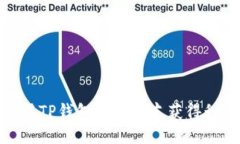 如何使用TP钱包邀请好友获