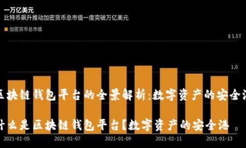区块链钱包平台的全景解析：数字资产的安全港

什么是区块链钱包平台？数字资产的安全港