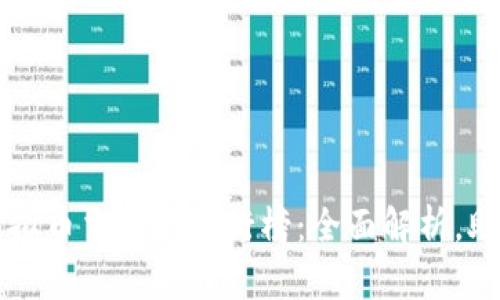  2023年十大虚拟币交易所排行榜：全面解析，助你选择最优平台