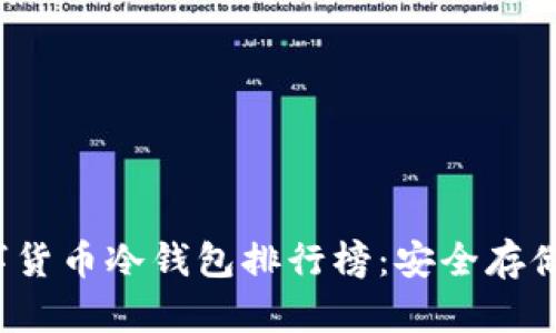 2023数字货币冷钱包排行榜：安全存储你的资产