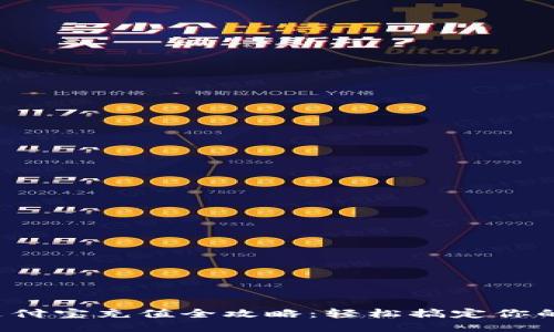 T P钱包支付宝充值全攻略：轻松搞定你的支付需求