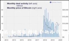 安全无忧：如何选择适合