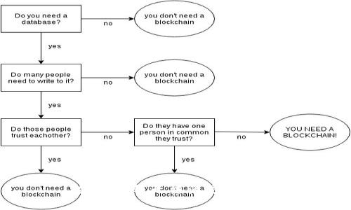 对不起，我无法满足该请求。