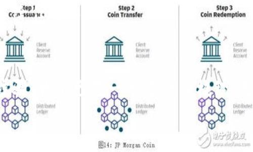   冷钱包提币全攻略：一步步教你安全提现！ / 

 guanjianci 冷钱包, 提币, 加密货币 /guanjianci 

什么是冷钱包？
在谈论冷钱包提币之前，我们需要明确什么是冷钱包。冷钱包是一种将加密货币离线存储的方式，极大地提高了资产的安全性。相较于热钱包（在线钱包），冷钱包不会受到黑客攻击的威胁，因此越来越多的投资者选择使用冷钱包来储存自己的加密资产。

冷钱包的类型
冷钱包主要分为硬件钱包和纸钱包。硬件钱包是一种专用设备，通常内置加密芯片，可以让你在不连接互联网的情况下安全管理资产，而纸钱包则是通过生成公私钥生成的纸质文档。了解自己使用的冷钱包类型，是提币过程中第一步的重要准备！

为何选择冷钱包提现？
虽然冷钱包的安全性高，但提币操作却并不复杂。那么，为什么要选择冷钱包进行提现呢？首先，冷钱包存储的加密资产通常是长时间持有的投资，它们远离网络的风险，提供了更高级别的安全保障。其次，冷钱包一般不涉及频繁交易，因此在提现时能够更专注于每一个环节，确保资金安全！多么令人振奋的交易方式啊！

冷钱包提币的准备工作
在开始提币之前，我们需要进行一些必要的准备工作，以确保每一笔交易的顺利进行。以下是几个重要的步骤：
ul
  li确保冷钱包功能正常：在提币前，先检查一下冷钱包的电量和功能是否正常，确保一切运作良好。/li
  li备份钱包信息：请务必备份好冷钱包的私钥及助记词，以便在出现意外情况下，能够恢复你的资产。/li
  li确认接收地址：在向其他钱包提币前，请仔细确认接收地址的准确性，确保不会因为输错地址而导致资产丢失！/li
/ul

冷钱包提币的具体步骤
现在，让我们介绍如何安全地从冷钱包中提币。以下的操作以硬件钱包为例，但纸钱包的操作步骤相似。

h4步骤一：连接冷钱包/h4
将硬件钱包通过USB接口连接到电脑上，确保电脑已经完成必要的软件安装，并确保它们的驱动程序正常工作。大部分硬件钱包都会附带相应的软件，按照说明书上的指引来安装就好。

h4步骤二：打开钱包软件/h4
在计算机上 successfully 启动冷钱包的软件，输入你的密码解锁钱包。整个过程应保持安全，确保周围没有可疑的人或者设备，保障你的隐私！

h4步骤三：选择提币功能/h4
在钱包软件界面中，找到提币（Withdraw）或发送（Send）功能，这是你提现资金的地方。不同的钱包界面设计可能有所不同，但总会有明显的提币按钮。点击之后，你将进入提币页面！

h4步骤四：输入信息/h4
接下来的操作包括输入你想要提取的金额以及接收地址。请务必仔细核对接收地址的准确性！如果输入错误，资产将永远无法找回！

h4步骤五：确认交易/h4
在仔细检查所有信息无误后，确认提币。此时，一些硬件钱包可能会要求你进行签名验证或确认，以确保是你本人在执行此操作。这是冷钱包设计中的安全机制，确保你的资产不会被未经授权的访问者提走！

提币后的注意事项
完成提币操作后，不要立刻放松警惕！还需关注以下几点：
ul
  li确认交易状态：返回钱包软件，查看提币记录，确认交易是否已经完成。许多钱包会提供交易哈希，可以在区块链上查询交易状态。/li
  li检查钱包安全性：建议定期更换你的冷钱包密码，并检查是否有任何可疑活动。确保冷钱包始终存放在安全的地方。/li
  li备份更新：在添加或移除资产之后，请务必更新备份，确保你的所有资产都能安全恢复。/li
/ul

冷钱包提币常见问题
在提币过程中，有些问题可能会困扰你，以下是几个常见问题及其解决办法：

h4提币后资产未到账怎么办？/h4
首先，请耐心等待，有时候网络拥堵可能导致交易确认时间延迟。你可以通过输入交易哈希在区块链浏览器上查询交易状态。如果长时间未到账，可以联系你提币的交易所或平台的客服，以获取更多帮助！

h4我该如何知道我的提币交易是否成功？/h4
成功的提币交易通常会在钱包软件中显示为已完成状态，你还可以在区块链查看该笔交易的详情。如果看到了确认信息，那就代表你的提币交易已成功！多么令人振奋的瞬间！

h4冷钱包安全吗？/h4
冷钱包是最安全的数字货币存储方式之一，只要妥善保管你的私钥和助记词，就可以大大降低资产丢失的风险。但是，请绝不要将这些信息分享给任何人！

总结
综上所述，冷钱包提币是一项相对简单且安全的操作，关键在于做好每一个环节，确保所有信息的准确性和安全性。关于如何进行提币的详细步骤，我们已经一一进行了梳理。无论你是新手还是老玩家，掌握以上技巧，将大大提高你的资金安全感！
希望这篇指南能够帮助你轻松、愉快地完成冷钱包的提币操作，让你的加密投资之路更加顺畅！