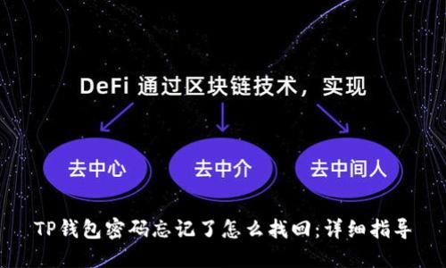 TP钱包密码忘记了怎么找回：详细指导