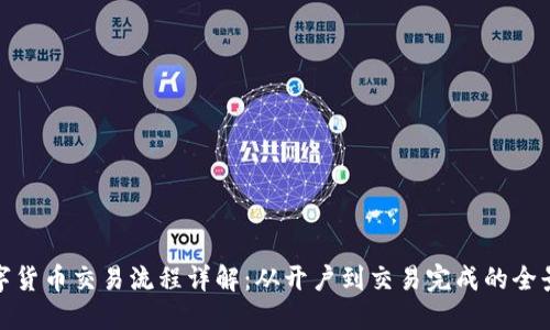 : 数字货币交易流程详解：从开户到交易完成的全景指南