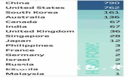 简易指南：如何下载和使用Pi钱包，开启你的数字货币之旅