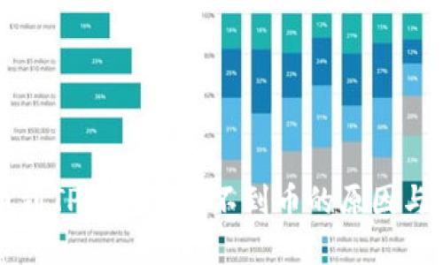 火币提币到TP钱包后找不到币的原因与解决方法
