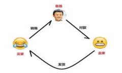 tiaoti如何将TP钱包中的数字