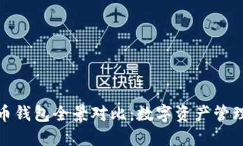 TP钱包与火币钱包全景对比：数字资产管理的智慧选择