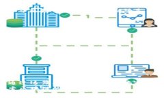   如何在TP钱包中添加波场