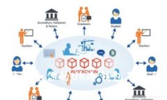 如何选择适合你的UK冷钱包