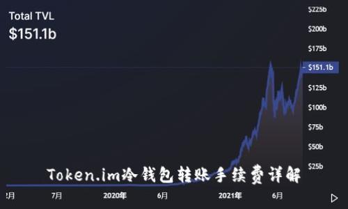Token.im冷钱包转账手续费详解