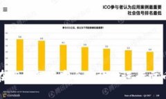 如何在TP钱包中安全高效地