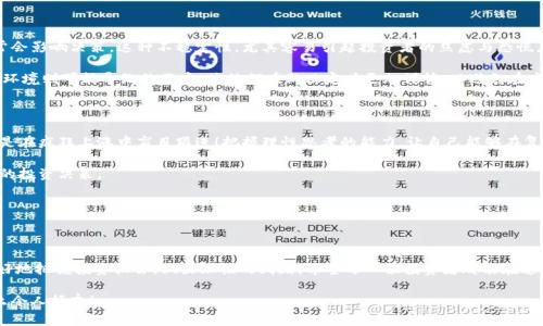 在当前数字货币和金融领域中，TP钱包价格的波动不仅受到市场供需的影响，还受多种因素的制约。一旦TP钱包的价格影响过高，通常意味着市场参与者对于TP钱包的需求显著增加，或者某些外部因素导致价格飙升。这种现象不仅影响投资者的情绪，也可能对整个数字货币市场产生广泛的连锁反应。那么，TP钱包价格影响过高究竟意味着什么？我们可以从以下几个方面进行深入探讨。

1. TP钱包的基本概念

TP钱包（Token Pocket）是一种多功能的数字钱包，旨在帮助用户管理多种加密资产。与传统钱包不同的是，TP钱包不仅支持简单的资产存储和转账功能，还提供了去中心化应用的访问、智能合约的执行等多种高级功能。用户可以通过TP钱包方便地参与到多种区块链生态系统中，例如以太坊、波场等。这种跨链功能让TP钱包在用户中广受欢迎。

2. 价格影响过高的意味

当我们说TP钱包的价格影响过高时，通常是指其市场价格的波动幅度异常，可能由于市场操控、大规模的买入或卖出行为、或是政策变化所导致的。这种情况不仅令许多投资者感到困惑，也可能引发一系列市场反应。

3. 影响因素分析

TP钱包价格波动的影响因素可以细分为几个主要方面：

ul
    listrong市场供需关系：/strong这是最直接的影响因素。当市场对TP钱包的需求大幅增加，尤其是在新用户不断涌入的情况下，价格自然会出现上涨。反之，当市场需求下降，价格便会下滑。/li
    listrong政策变化：/strong任何国家对于数字货币的政策改变，都会直接影响到市场的情绪。例如，如果某国宣布对加密资产的监管政策趋严，可能导致投资者的恐慌性抛售，从而影响TP钱包的价格。/li
    listrong技术更新：/strongTP钱包自身的技术升级，也会对其市场价格产生影响。例如，推出新的功能，提升用户体验，或者安全性的大幅提升，都会吸引更多的用户使用。/li
    listrong新闻热点：/strong业内的消息、项目方的公告、以及知名人士的观点，都能迅速拉动市场情绪，导致价格波动。例如，如果某位知名投资者公开表示看好TP钱包，可能会引起一波购买热潮！/li
/ul

4. 价格波动对投资者的影响

当TP钱包的价格影响过高时，对投资者的影响是显而易见的。首先，价格的剧烈波动让投资者的情绪波动更加剧烈。心理学研究表明，人们在面对投资时，情绪常常会影响决策。这种不稳定性，尤其容易引起投资者的焦虑与恐慌。

其次，部分短期投资者或投机者可能会利用价格波动进行套利，导致市场上一波接一波的成交量增加，进一步加剧了价格的不稳定性。对于长期投资者来说，这种环境则可能导致的不安，使他们在做决定时更加谨慎，以避免在高位进场。

5. 如何应对价格波动

面对TP钱包价格影响过高的现象，投资者应当采取一定的应对措施。首先，保持冷静至关重要。当价格出现异常波动时，避免做出冲动决策，比如在恐慌中抛售，或是在疯狂上涨中盲目跟进！把握理性思考的能力，让自己能够在复杂情形中分清轻重缓急。

其次，做好市场调研与分析，了解影响TP钱包价格的潜在因素，包括市场动态、政策变化和技术发展等。通过这些信息，能够更好地预测市场趋势，从而做出更明智的投资决策。

最后，投资者应该根据自身的风险承受能力，制定合理的投资计划和策略。在价格持续波动的背景下，合理配置资产，避免过度集中在TP钱包上，是十分必要的。

6. 结论

综上所述，TP钱包价格影响过高意味着市场的不稳定性可能增大，影响到投资者的情绪和决策。通过深入了解价格波动的因素及其对市场的影响，投资者能够更好地把握投资机会，做出理性的判断。希望每一位投资者都能在这个充满挑战与机遇的市场中立于不败之地!

每一个市场的起伏都有其规律，重要的是看懂这些规律，并把握住适合自己的投资节奏。相信在未来，TP钱包的功能与便利性将更加完善，带来更多的可能性！多么令人振奋！