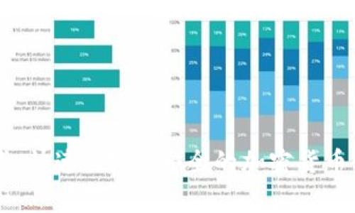 BitPay卡：快速、方便、安全的加密货币消费方式