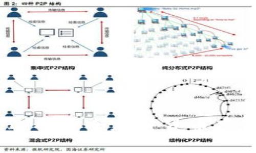 冷钱包价格分析：选择安全加密货币存储方案的投资指南
