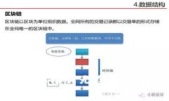 TP钱包观察模式无冷钱包解