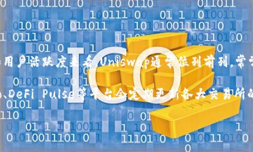 在加密货币交易所中，Uniswap因其去中心化的特性而备受关注。根据去中心化交换所（DEX）的交易量和用户活跃度来看，Uniswap通常位列前列，常常是排名第一或第二的DEX。具体排名可能会因市场波动和其他竞争对手的变化而有所不同。

根据最新的数据显示，截至2023年，不同报告和分析可能会将Uniswap排在前几名之内。例如，CoinGecko、DeFi Pulse等平台会定期更新各大交易所的排名，其中Uniswap通常名列前茅。这表明Uniswap在去中心化金融（DeFi）领域中的重要地位和影响力。

如果你希望更详细的信息，建议查看最新的市场数据和交易所排名报告，以获得最准确的Uniswap排名。