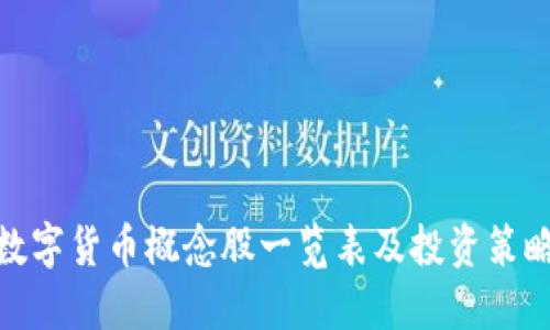 数字货币概念股一览表及投资策略