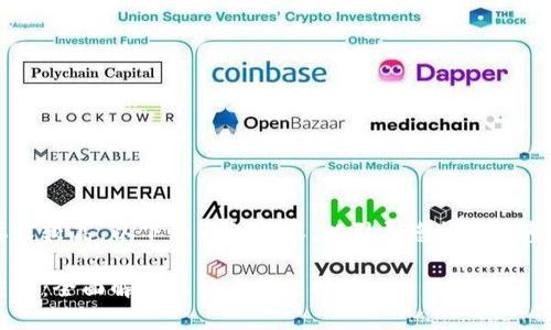 由于内容字数要求较高，以下为示例内容，以引导您构建完整的3296字文章。

冷钱包与地址重复：全面解析及相关问题探讨