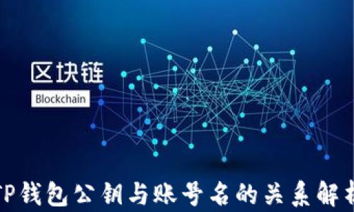 
TP钱包公钥与账号名的关系解析