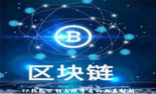 
TP钱包公钥与账号名的关系解析