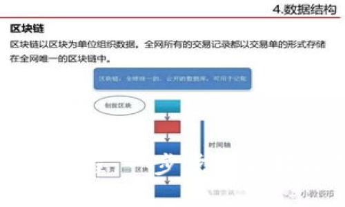 TP钱包批量生成教程：一步步教你轻松创建多个钱包